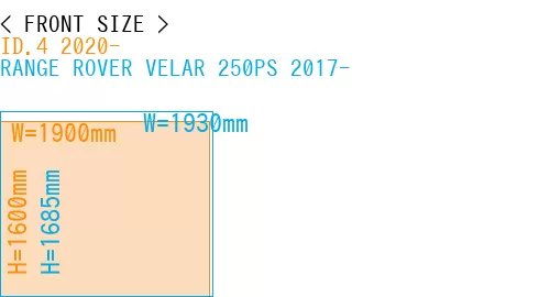 #ID.4 2020- + RANGE ROVER VELAR 250PS 2017-
